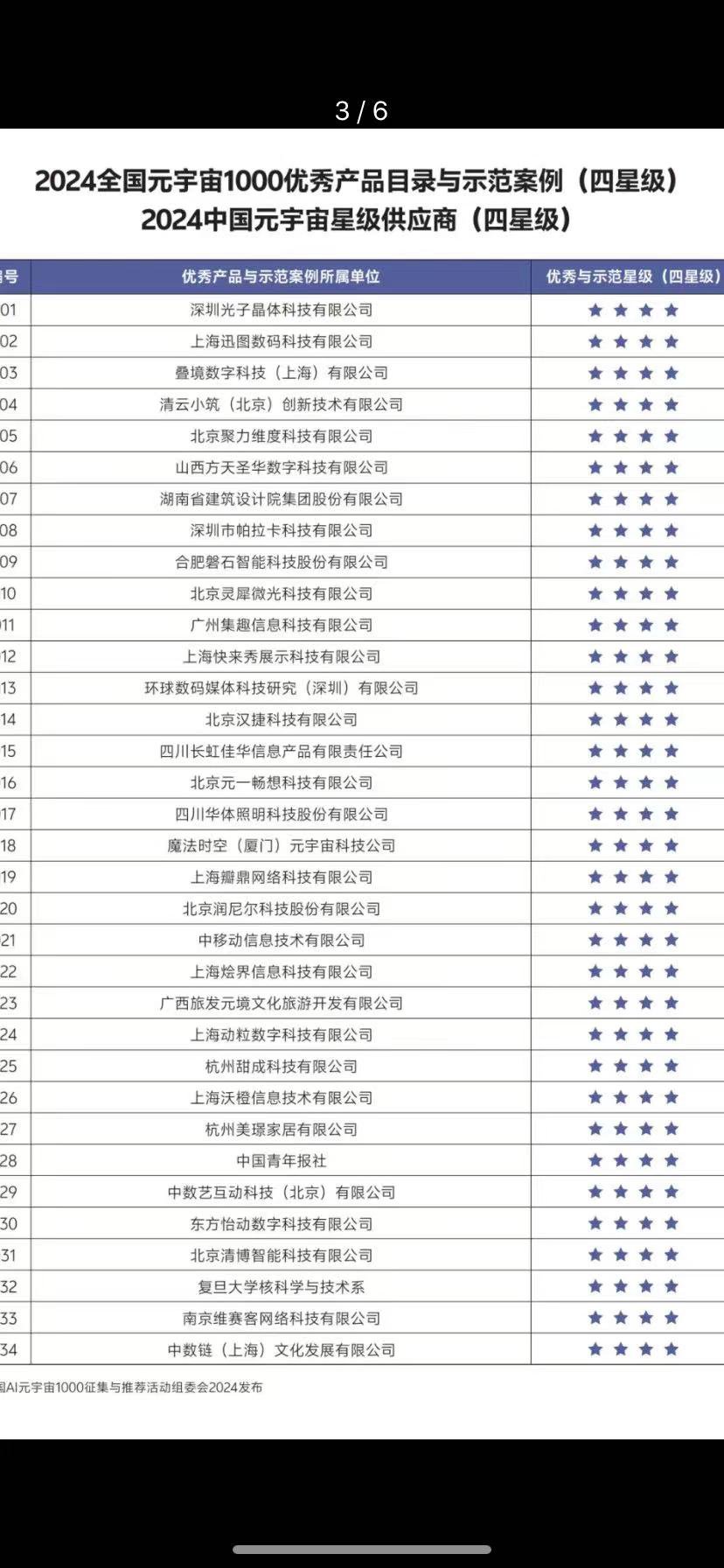 杭州甜成科技